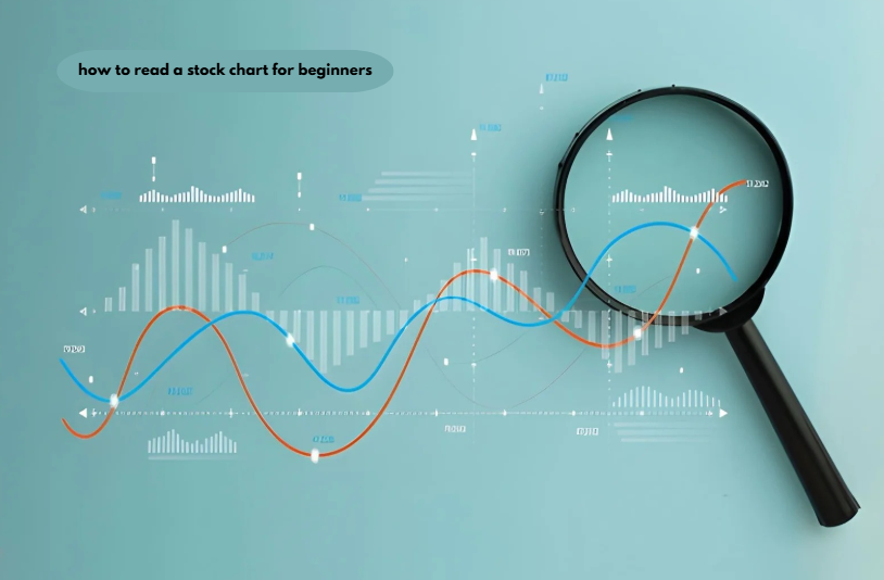 how to read a stock chart for beginners